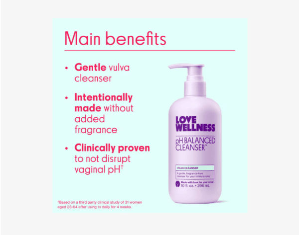 pH Balanced Vulva Cleanser bottle explaning its features